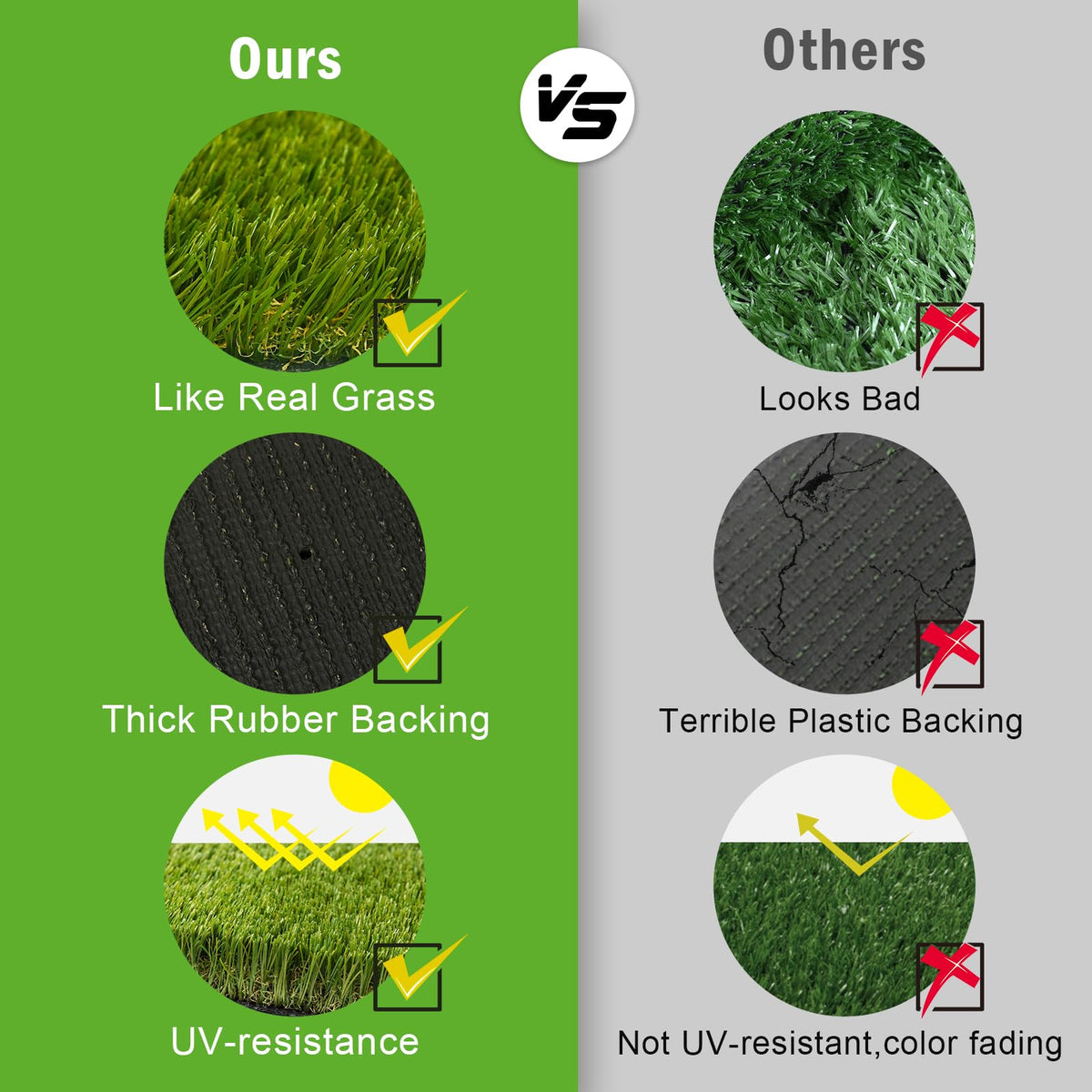 CooRug balcony patio lawn decor showing durable, weather-ready turf