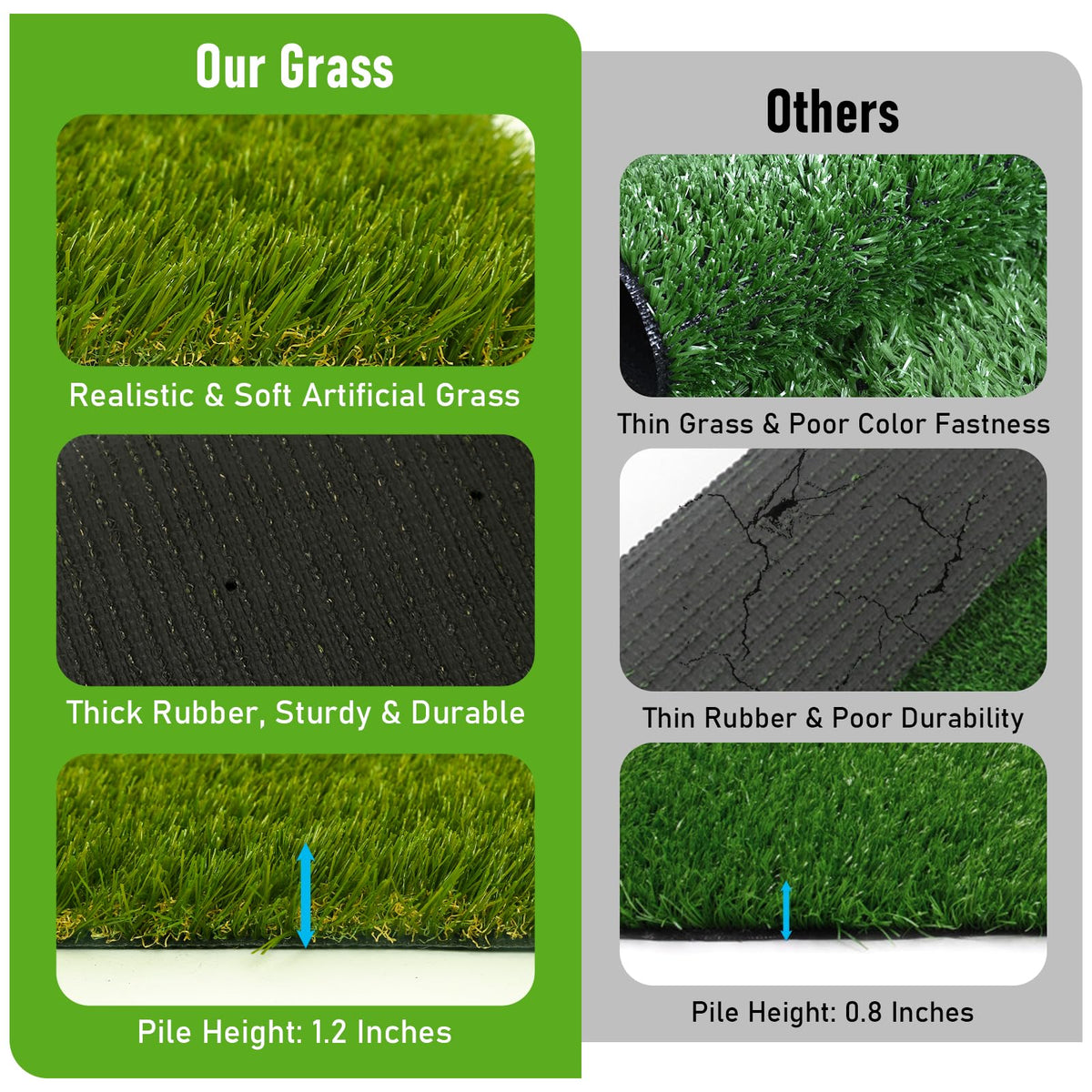 CooRug fake grass patio lawn look for balcony decoration.