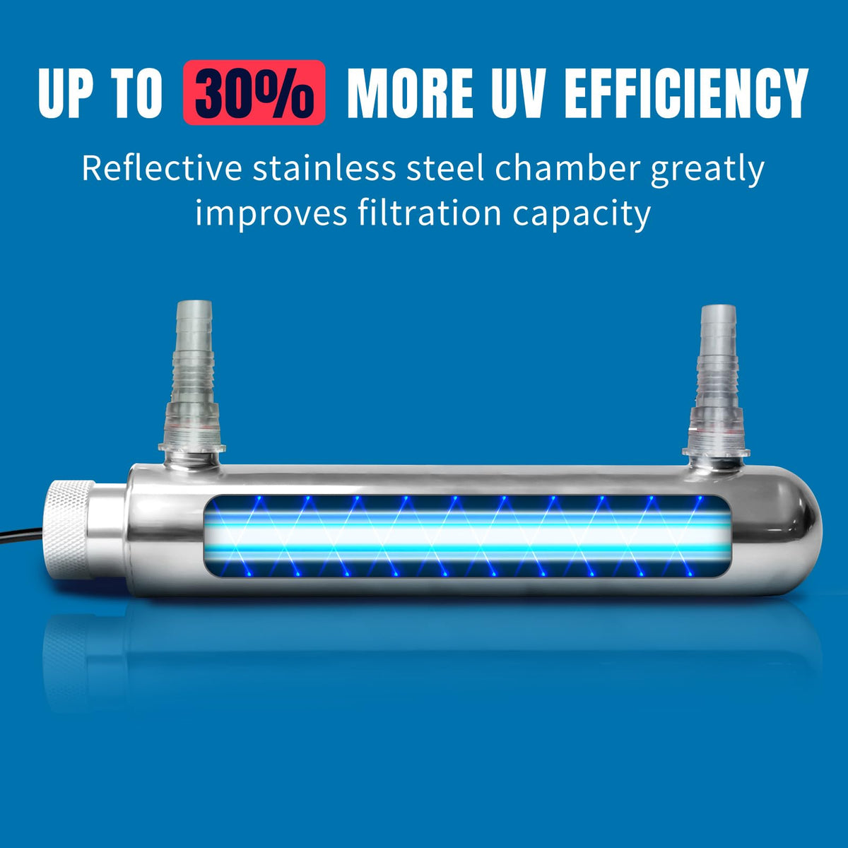 coospider-repta 12W inline UV light stainless steel chamber closeup shows durable construction