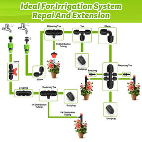Copadri distribution line setup fitting enables flexible drip layouts