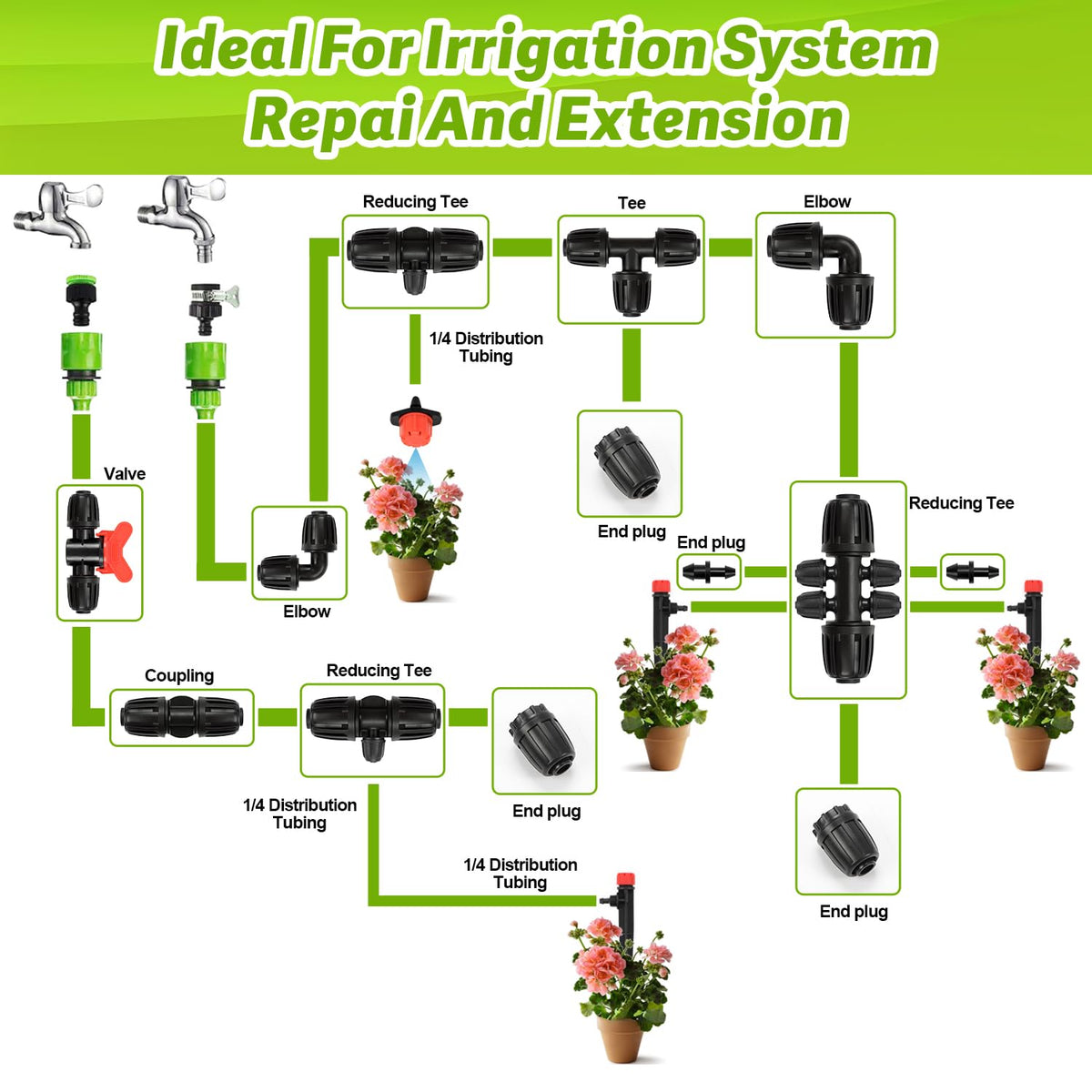 Copadri drip irrigation system applications; ideal for patios, lawns, and shrub rows.