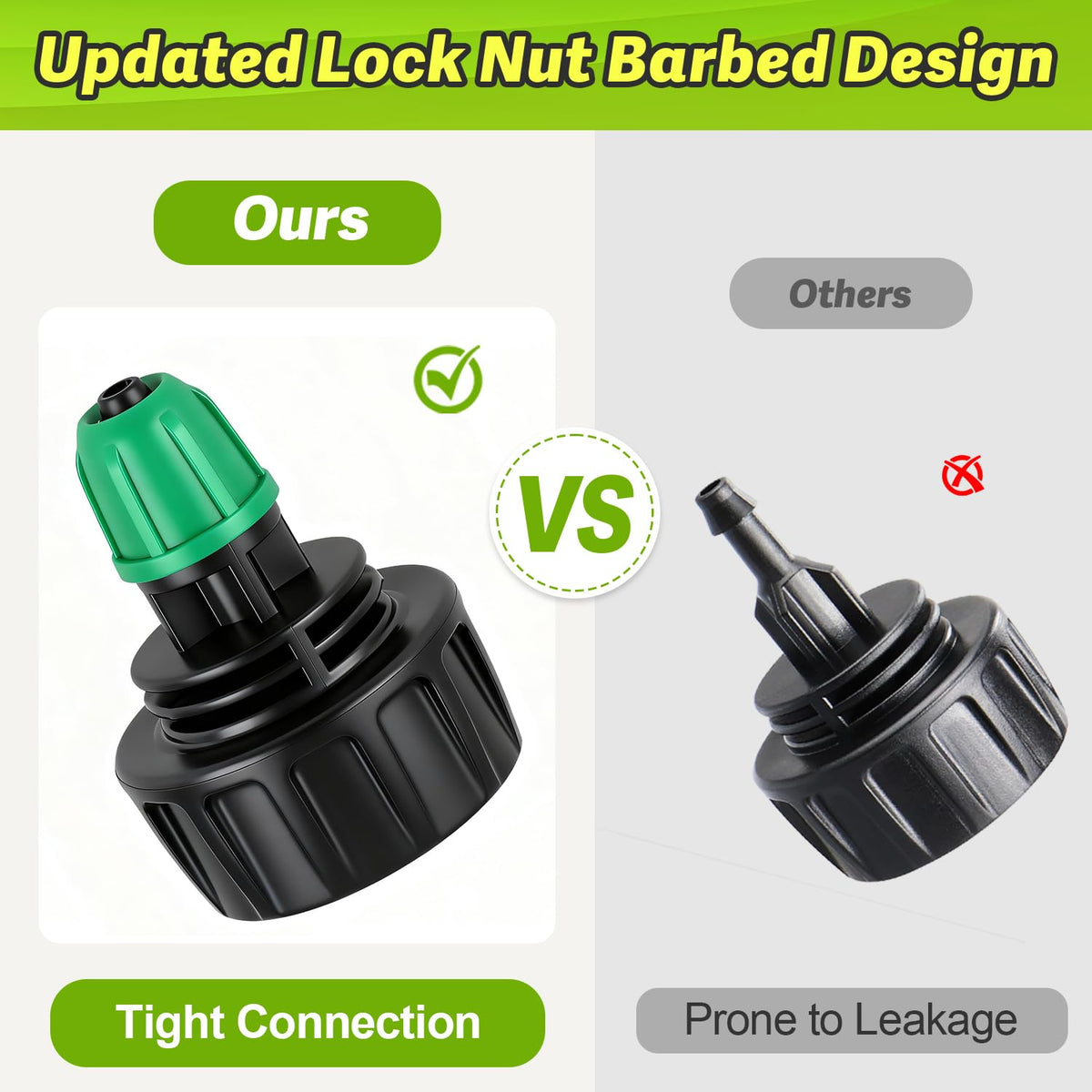 Copadri leakproof-twist-lock-nut ensures a tight seal on garden faucets.