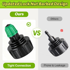 Copadri leakproof-twist-lock-nut ensures a tight seal on garden faucets.