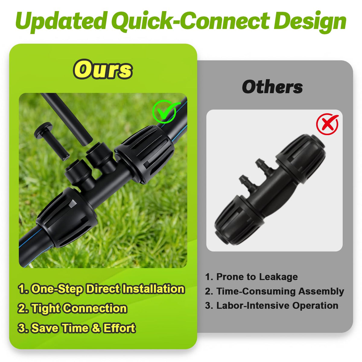 Copadri 1/4 inch quick-connect outlet enables fast, tool-free tubing attachment.