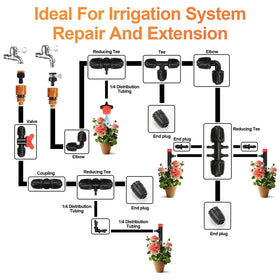 Copadri raised bed garden irrigation application showcases versatile use
