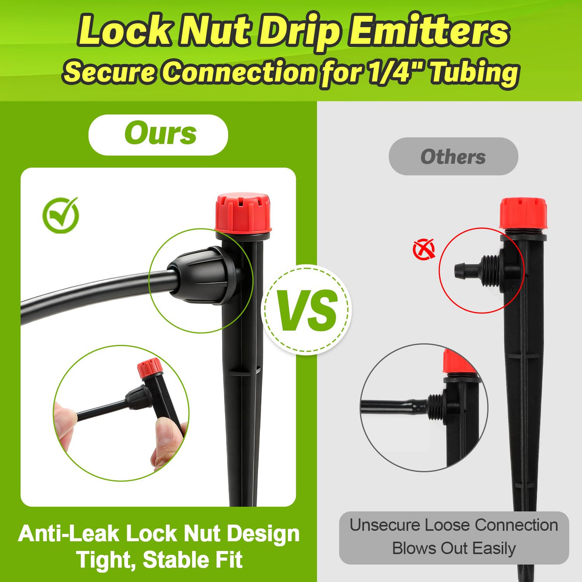 Copadri twist lock connection prevents leaks under garden pressure.