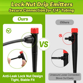 Copadri twist lock connection prevents leaks under garden pressure.