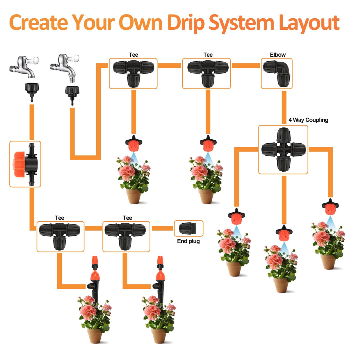 Copadri 6-pack provides multiple connections for raised beds and garden beds