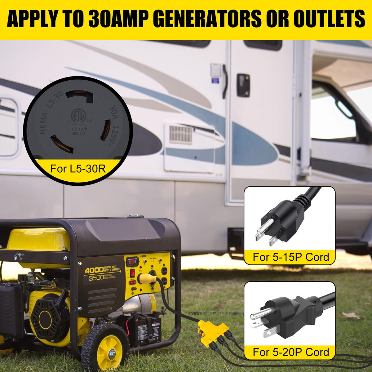ETL-certified reliability supports safe RV, generator, and backup power setups