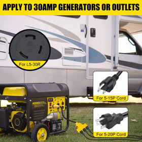 ETL-certified reliability supports safe RV, generator, and backup power setups