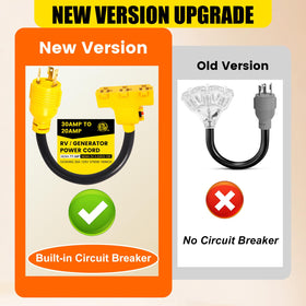 Heavy-duty 10 AWG copper wires resist heat and moisture for rugged outdoor use