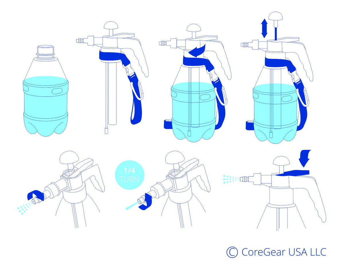 CoreGear teal mister in use during outdoor activity for portable cooling