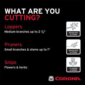Corona BP6250 ergonomic slim profile guides precise cuts in tight spots