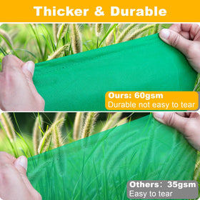 Coruden top-down double zipper heads for quick coverage of plants