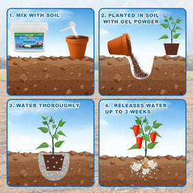 Cosbur easy-to-use mix-in soil method supports healthier roots