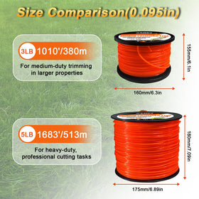 COSY GARDEN TOOLS low-noise-vibration design minimizes operator fatigue