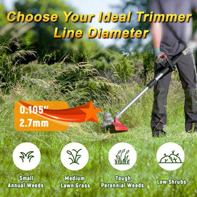 COSY GARDEN TOOLS multi head attachment compatibility in action