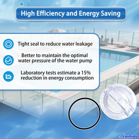 Leak-proof lid design reduces water loss during pool cycles