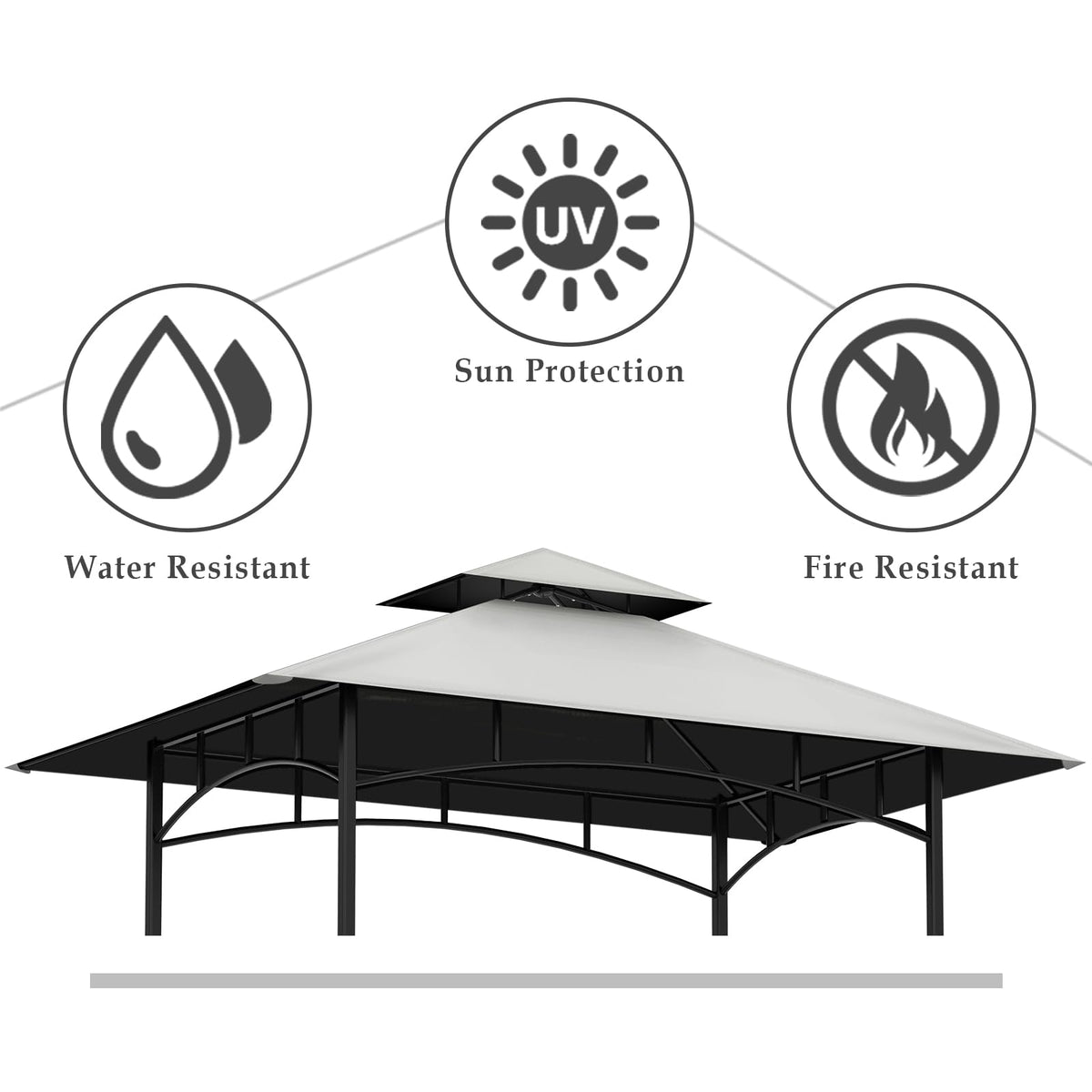 COVBOARD double-layer canopy gray illustrating ventilation design for smoke dispersion.