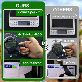 Cover Geny cleans easily with a hose-down after use