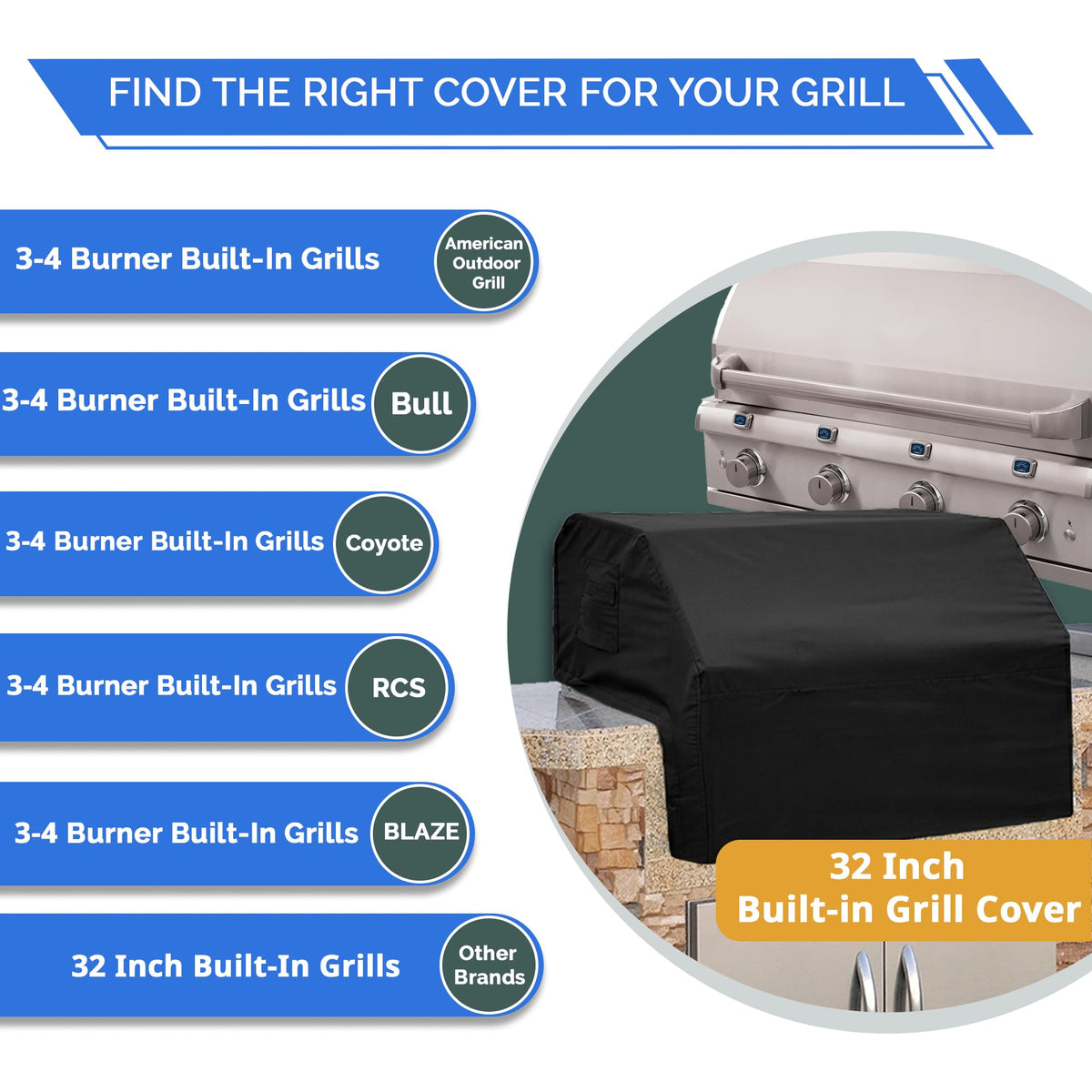 Covers & All built-in grill cover highlights air pocket for ventilation and moisture control.
