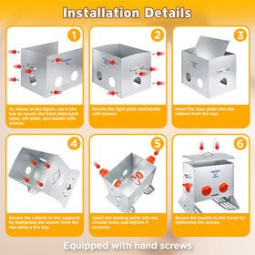 COZOFU six-port design with spill-resistant ports reduces waste.
