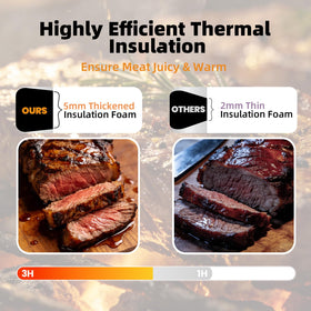 COZYCOCO BBQ blanket smooth inner surface cleans easily after juicy cooks