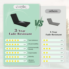 Cozyide outdoor cushions ideal for garden and poolside furniture.