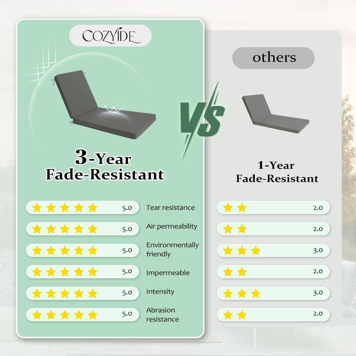 Cozyide outdoor cushions suited for garden, poolside, or beach setups