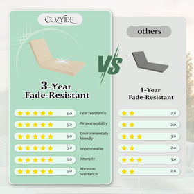 Cozyide cushions arrive vacuum-packed and recover loft within 24–48 hours