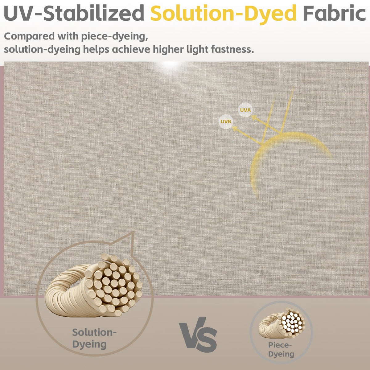 COZYVIDA high-density padding maintains shape through seasons with steady comfort