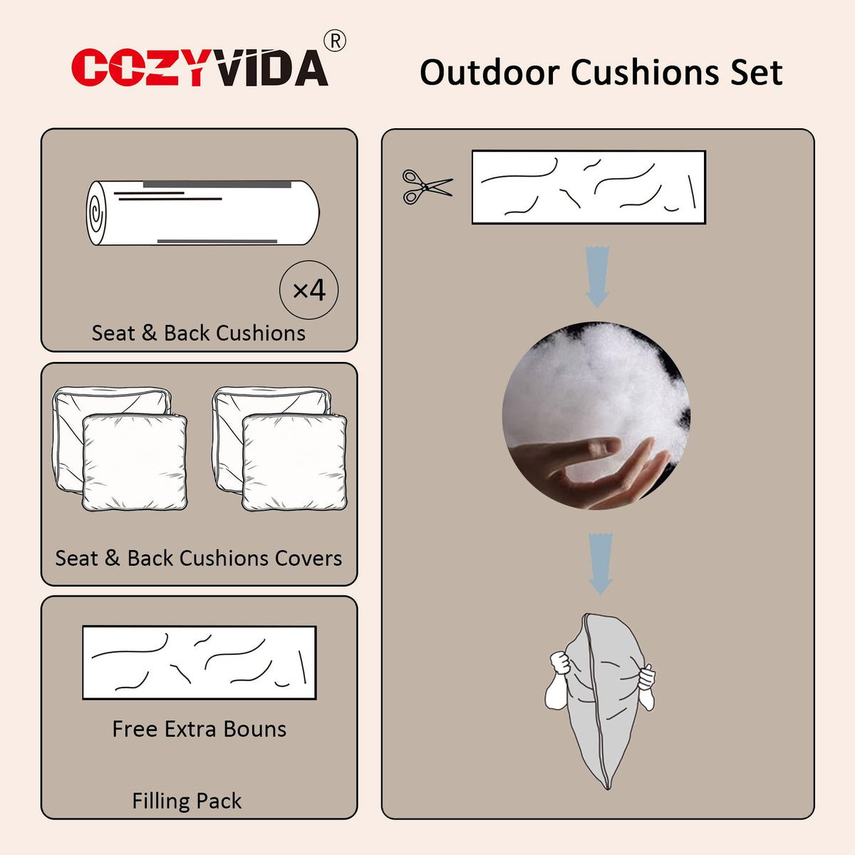 COZYVIDA cushions arrive vacuum-packed for protection and freshness.