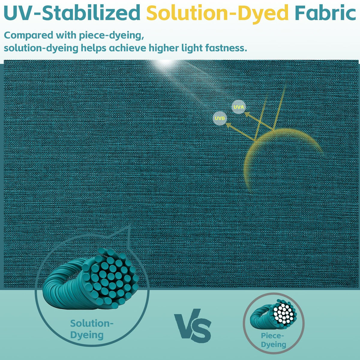 COZYVIDA vacuum-packed arrival; fluff to restore fullness.