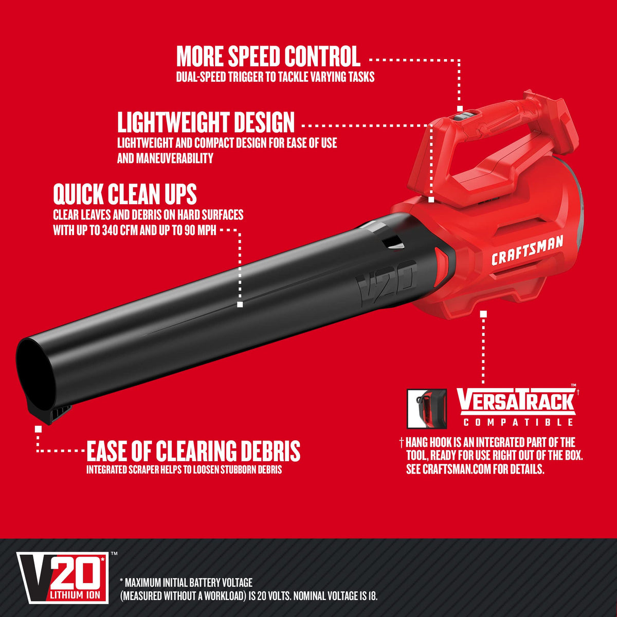 Craftsman CMCBL700B delivers up to 340 CFM for fast debris clearance.