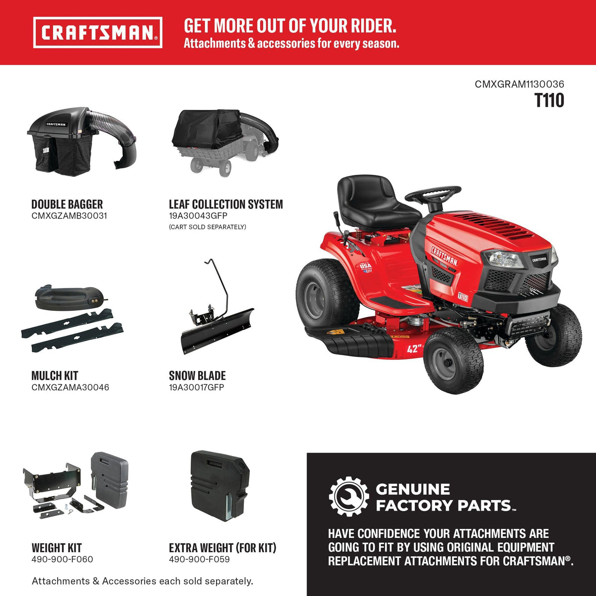 CRAFTSMAN heavy-duty wheels improve stability on uneven terrain.