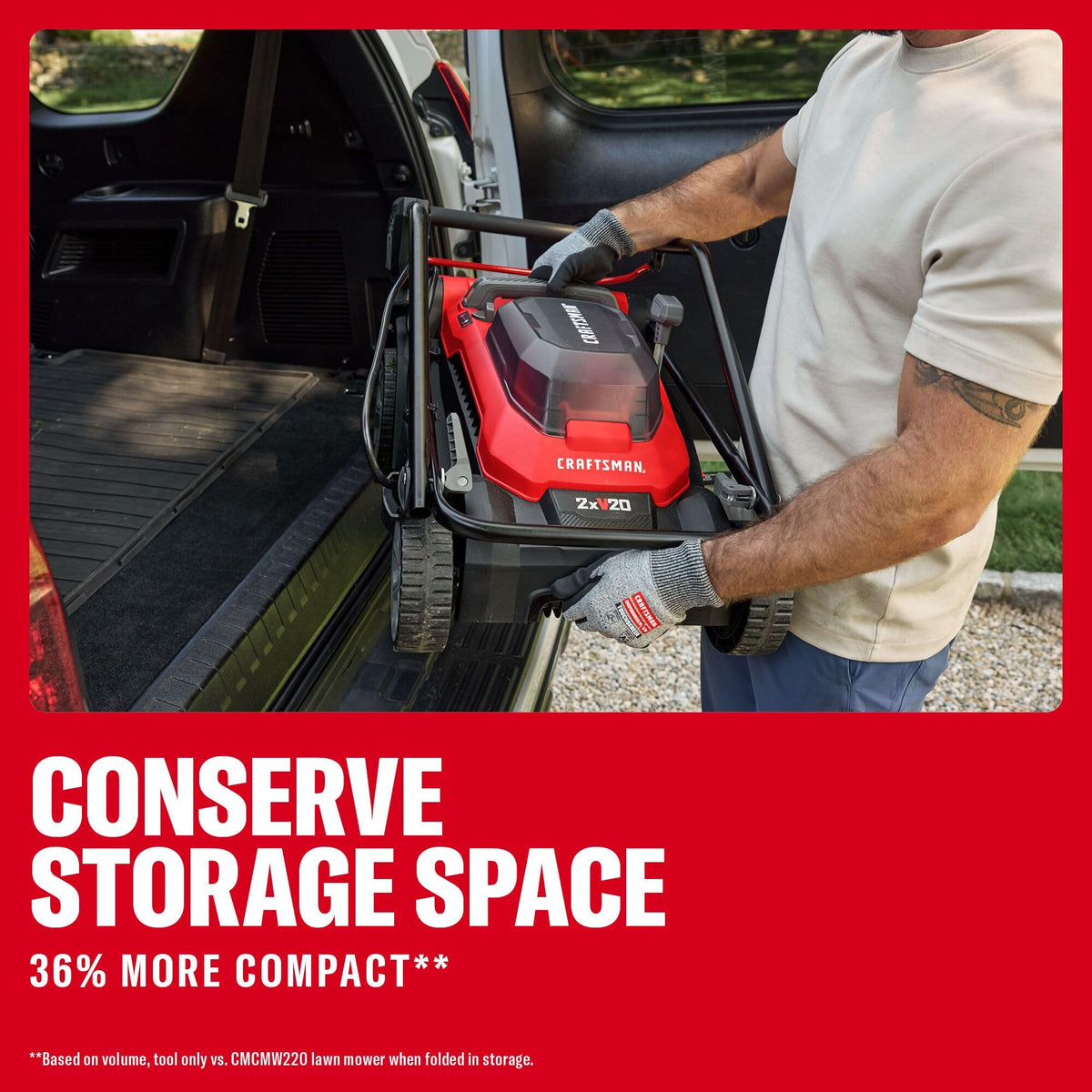 CRAFTSMAN mower includes two V20 batteries and two chargers
