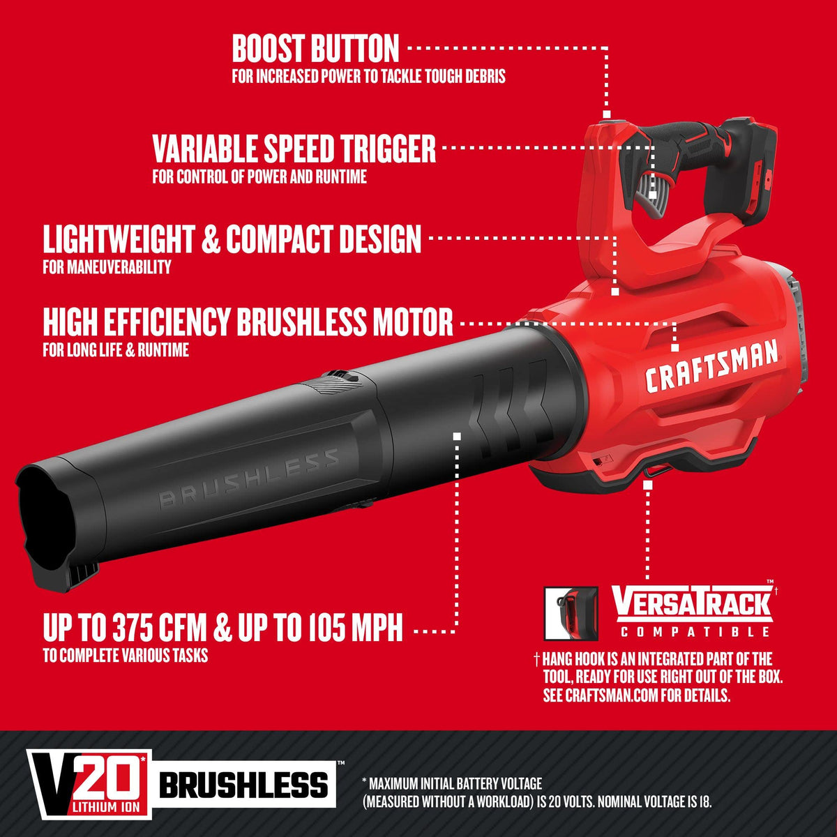 CRAFTSMAN V20 blower boost mode for heavy debris tasks.