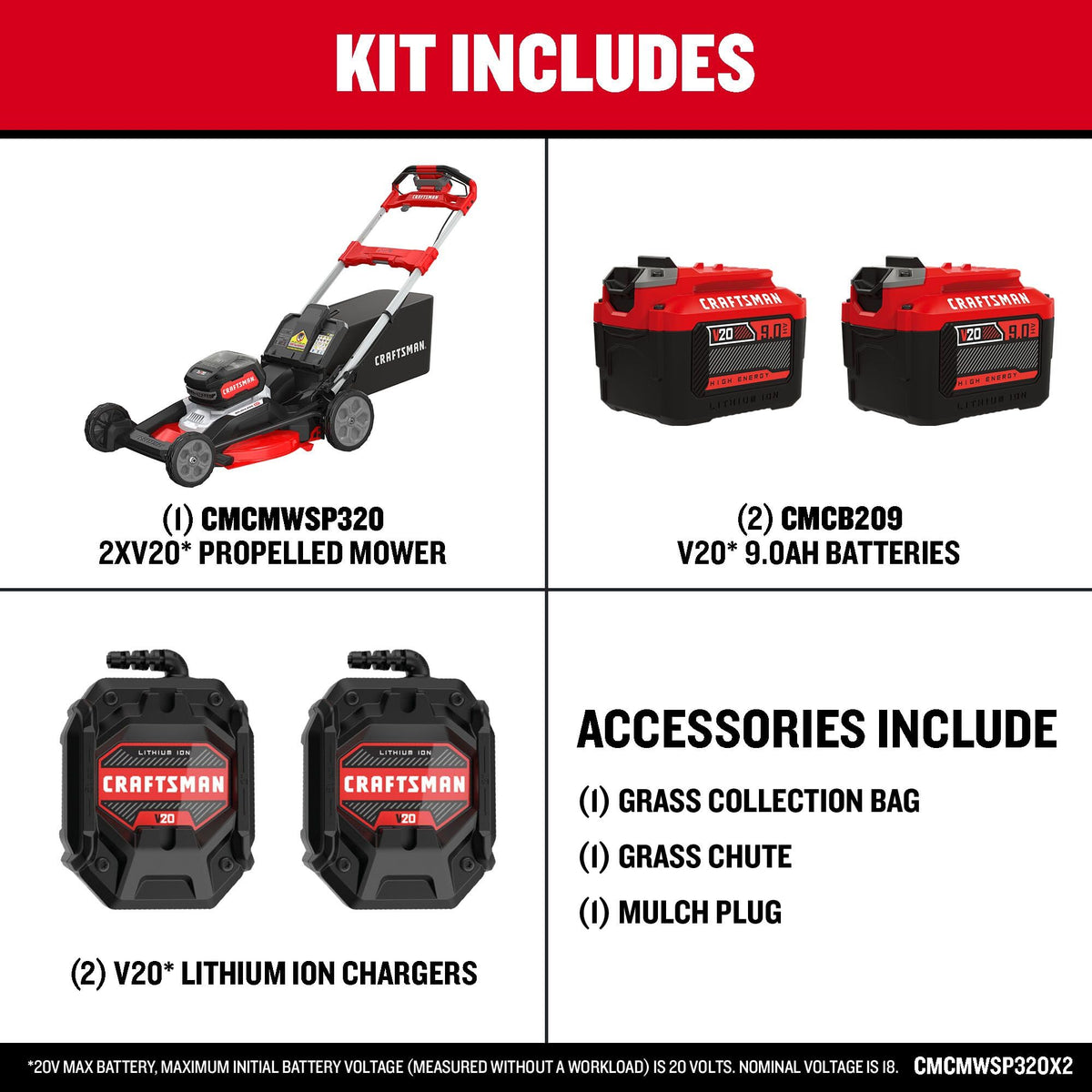 CRAFTSMAN V20 RP 21in mower dual blades close-up highlighting efficient cutting