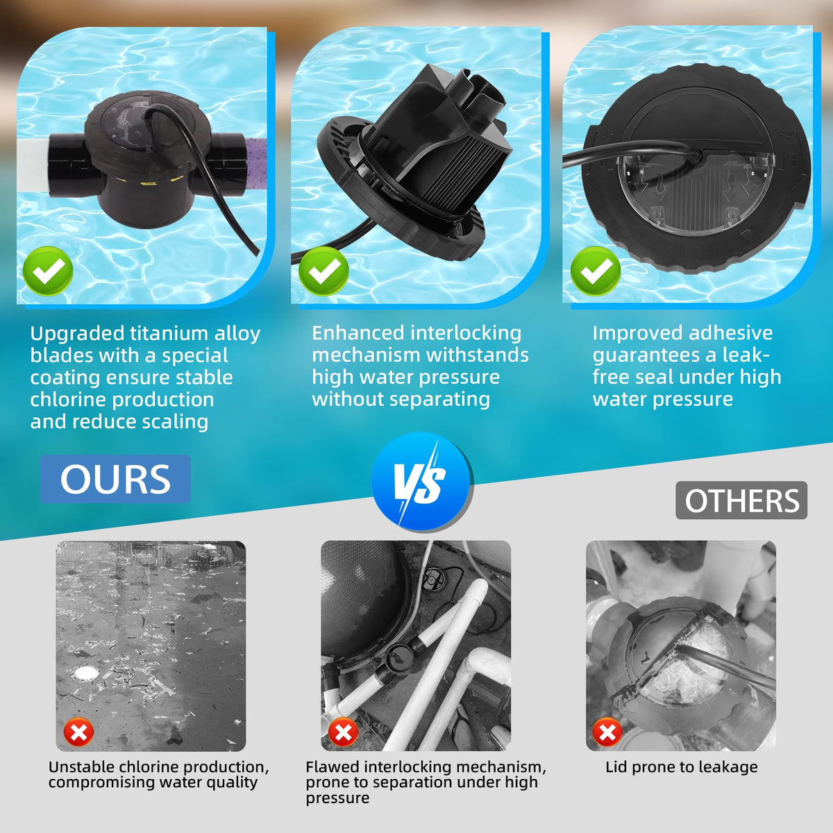 CRAIVON R0693900 leak-free seal minimizes maintenance and leaks