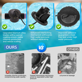 CRAIVON R0693900 leak-free seal minimizes maintenance and leaks