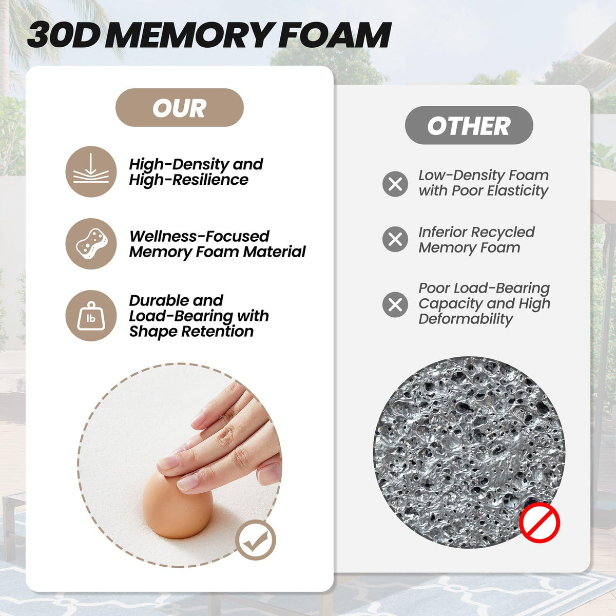 Crestlive padding provides full coverage for porch and garden seating