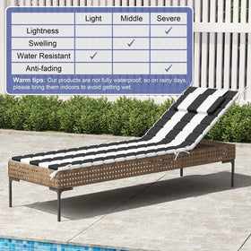 Crestlive poolside deck setup with cushions ready for sun-soaked relaxation.