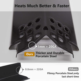 Criditpid compatible grill parts simplify replacements during gatherings.