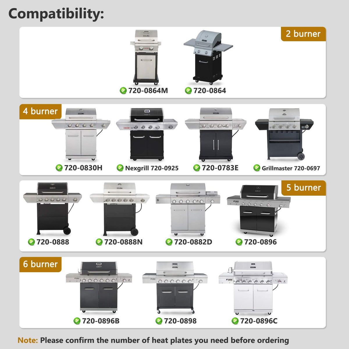 Criditpid Nexgrill flame tamer shields protecting the burner area.