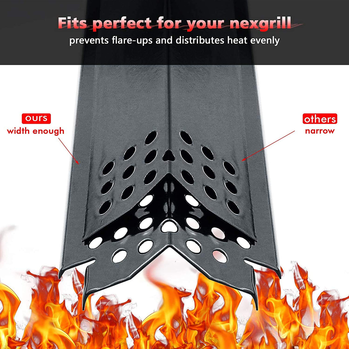 Criditpid Nexgrill high-quality parts indicate long-term grill upkeep