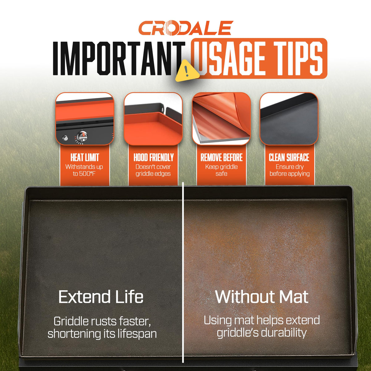CRODALE BRANDS 500°F heat-resistant mat stays safe near active cooking areas.