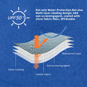 CROWN SHADES fabric detail with silver coating for weather resistance.