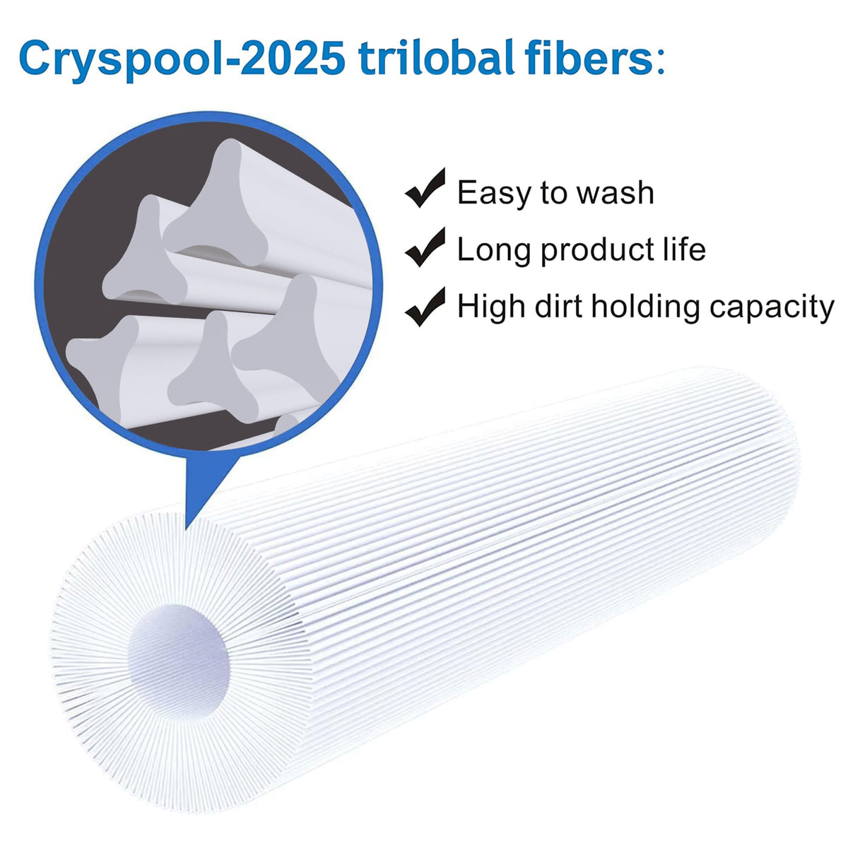 Cryspool 08055 filter dimensions clearly labeled for easy compatibility checks
