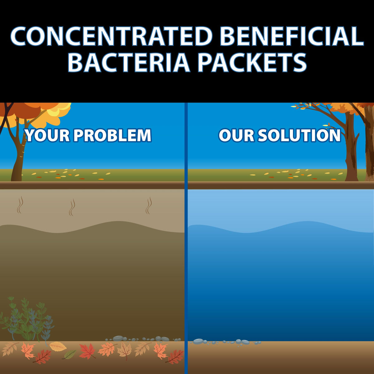 CrystalClear BioClarifier packets dissolve quickly for easy dosing in ponds.