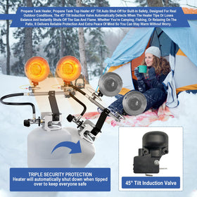 CSZKJXPA safety features include tip-over switch and guard.